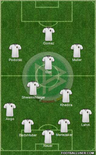 Germany Formation 2011