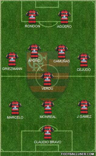 CR Flamengo football formation