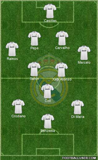 Real Madrid C.F. Formation 2011