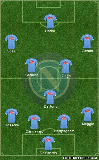 Napoli Formation 2011