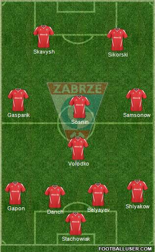 Gornik Zabrze Formation 2011