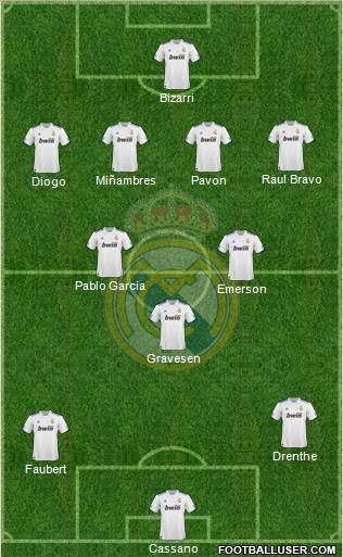 Real Madrid C.F. Formation 2011