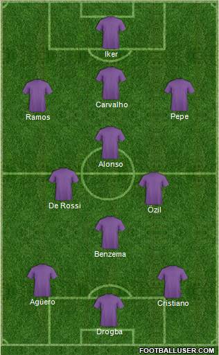 Pro Evolution Soccer Team Formation 2011