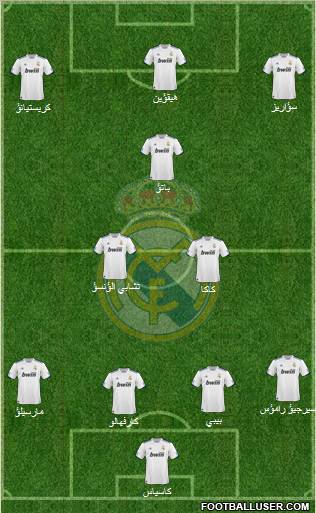 Real Madrid C.F. Formation 2011
