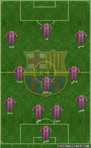 F.C. Barcelona Formation 2011