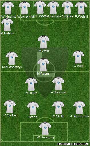 Legia Warszawa Formation 2011