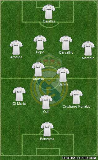 Real Madrid C.F. Formation 2011