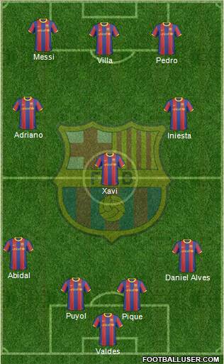 F.C. Barcelona Formation 2011