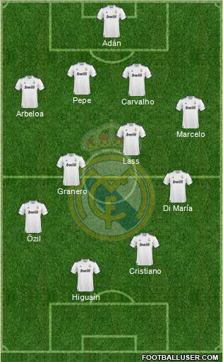 Real Madrid C.F. Formation 2011