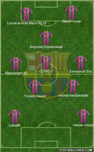 F.C. Barcelona Formation 2011