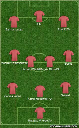 Football Manager Team Formation 2011
