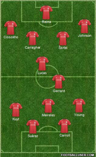 Liverpool Formation 2011