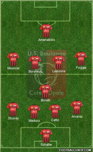 Union Sportive Boulogne Côte d'Opale Formation 2011