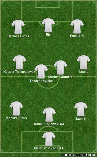 Football Manager Team Formation 2011