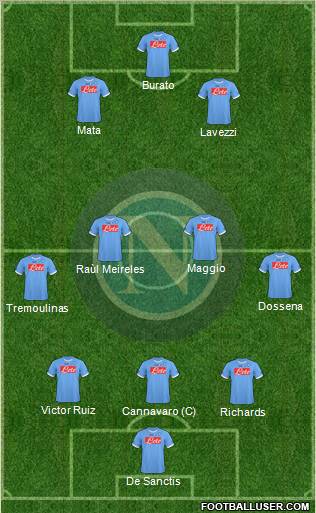 Napoli Formation 2011