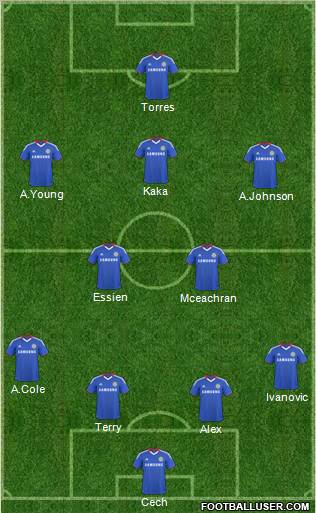 Chelsea Formation 2011