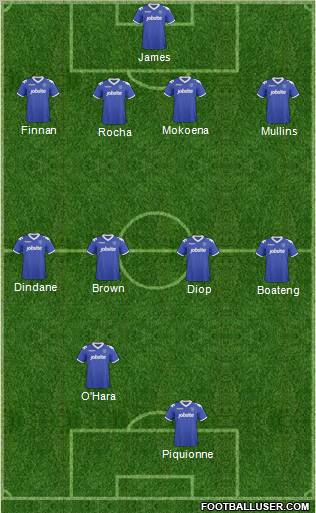 Portsmouth football formation