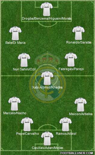 Real Madrid C.F. Formation 2011