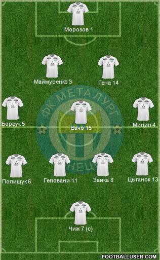 Metalurg Donetsk Formation 2011
