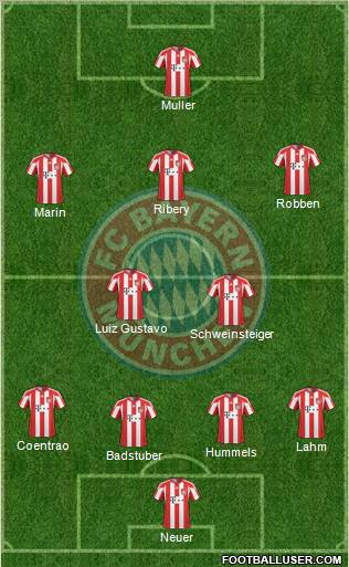FC Bayern München Formation 2011