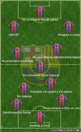 F.C. Barcelona Formation 2011