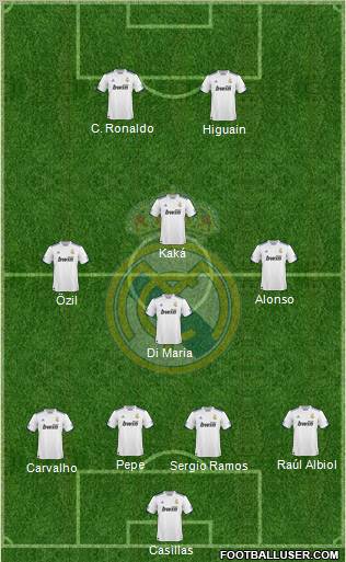 Real Madrid C.F. Formation 2011