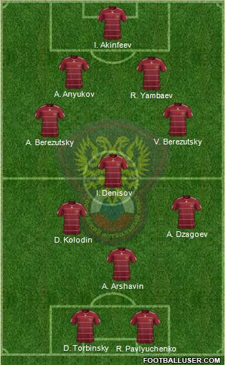 Russia Formation 2011