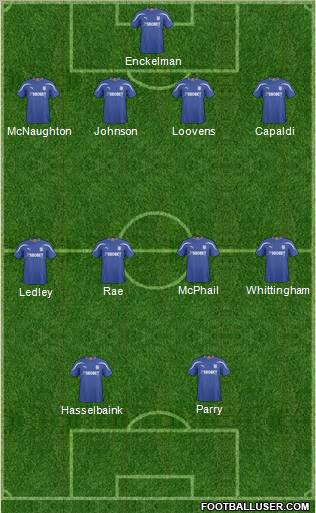 Cardiff City Formation 2011