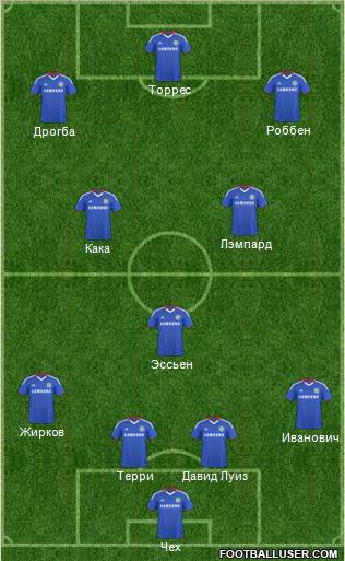 Chelsea Formation 2011