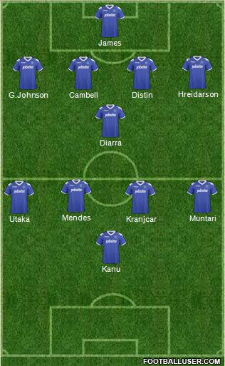 Portsmouth Formation 2011