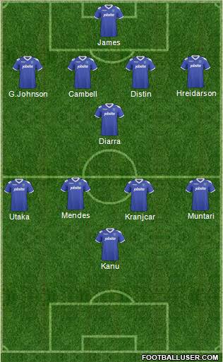 Portsmouth football formation