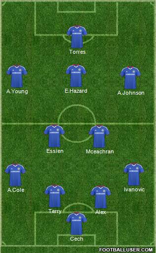 Chelsea Formation 2011