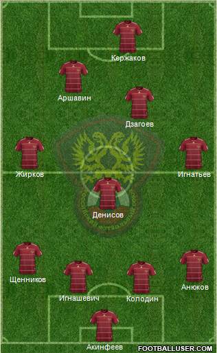 Russia Formation 2011