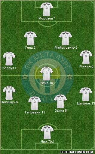 Metalurg Donetsk Formation 2011