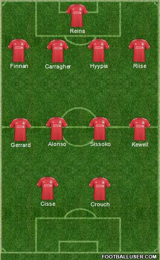 Liverpool Formation 2011