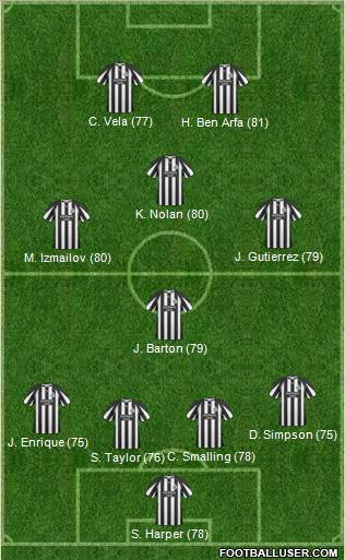 Newcastle United Formation 2011