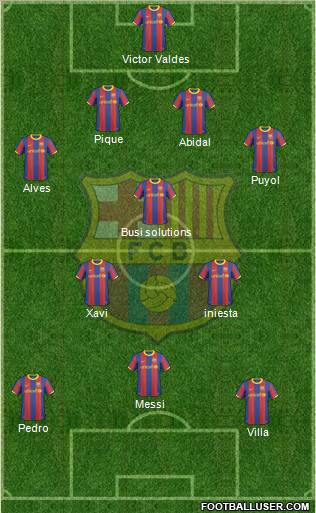 F.C. Barcelona Formation 2011