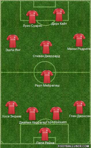 Liverpool Formation 2011