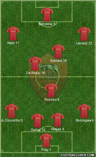 AS Roma Formation 2011