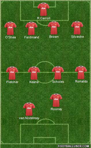 Manchester United Formation 2011
