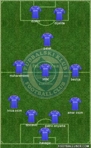 FK Zeljeznicar Sarajevo Formation 2011
