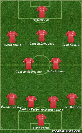 Liverpool Formation 2011