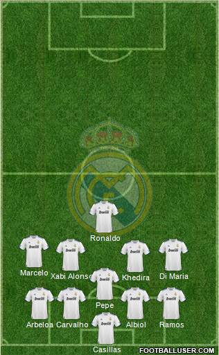 Real Madrid C.F. Formation 2011