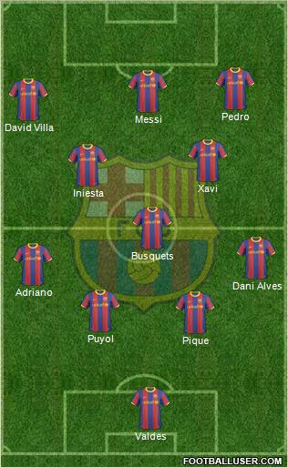 F.C. Barcelona Formation 2011