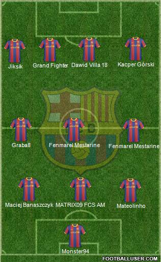 F.C. Barcelona Formation 2011