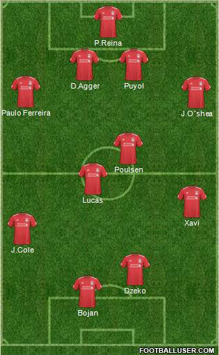 Liverpool Formation 2011
