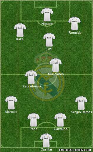 Real Madrid C.F. Formation 2011