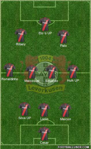 Bayer 04 Leverkusen Formation 2011