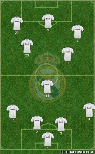 Real Madrid C.F. Formation 2011