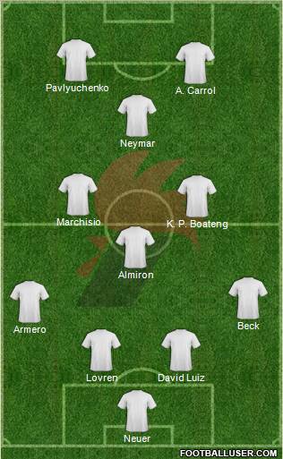 Bari Formation 2011